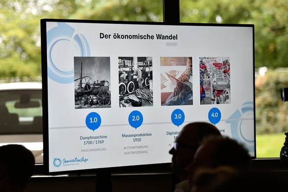 Rückblick: Innovationstage - 25.-26. September 2019